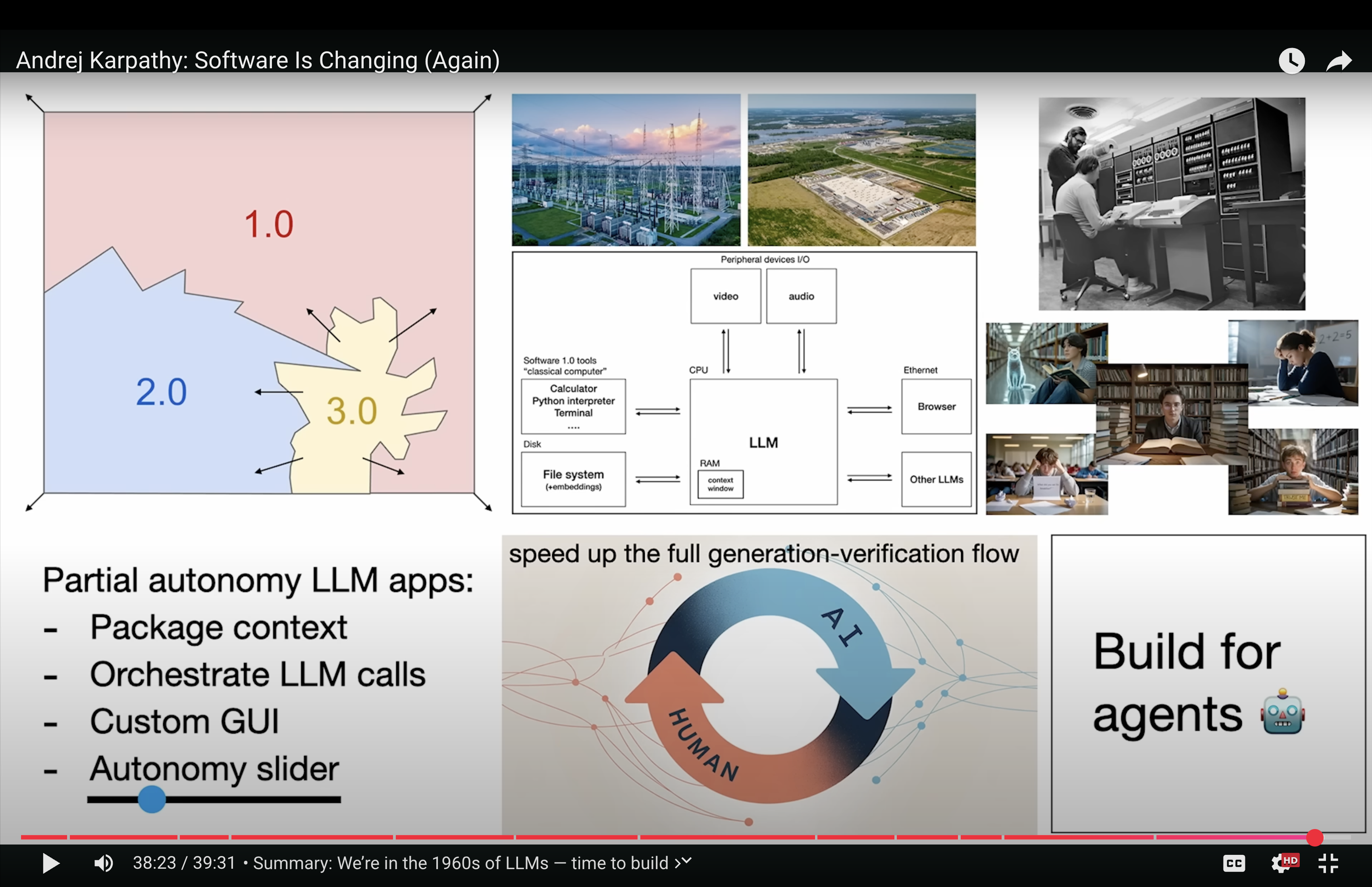 Andrej Karpathy: Software Is Changing (Again)